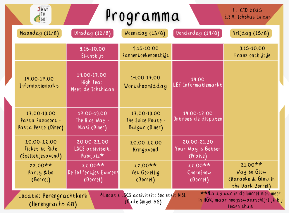 Programma geïnteresseerden.png